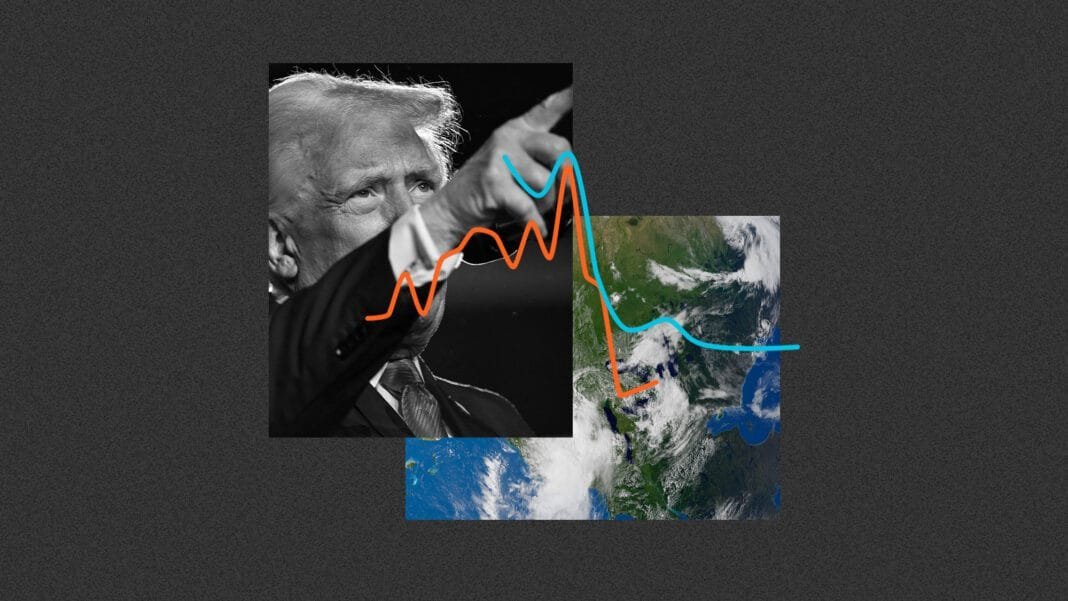 the-consequences-of-trump’s-war-on-climate-in-7-charts