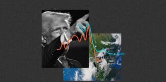 the-consequences-of-trump’s-war-on-climate-in-7-charts