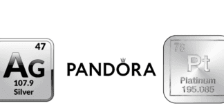 pandora-to-switch-from-silver-to-platinum-over-price-surge