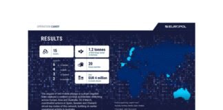 international-crackdown-dismantles-sprawling-drug-network-spanning-europe,-asia-and-australia