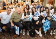 israel-ranks-8th-in-world-happiness-report-despite-war,-young-israelis-place-3rd-globally