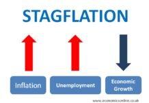 worst-case,-a-dreaded-term-could-apply-to-the-2026-energy-shock