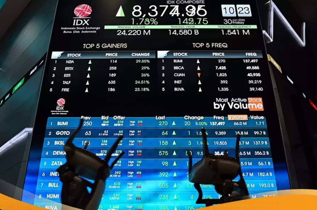 pump,-dump-and-post:-indonesia-needs-to-regulate-its-finfluencers