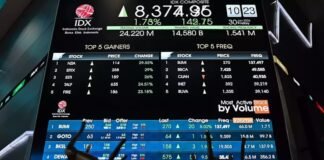 pump,-dump-and-post:-indonesia-needs-to-regulate-its-finfluencers