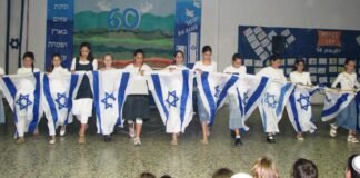 israel-marks-78th-independence-day with population-at-10.244 million 