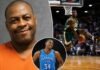 NBA Star Arrested and Rushed to Hospital After Shocking Incident nba-star-arrested-and-rushed-to-hospital-after-shocking-incident