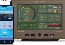 weather-monitoring-firm-hangs-dark-cloud-over-customers’-heads-by-forcing-new-app