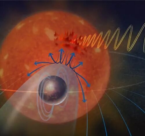 planet-orbits-so-close-to-its-star-that-their-magnetic-fields-connect