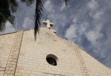 rights-center-documents-83-israeli-attacks-on-christians-in-3-months,-mostly-in-occupied-jerusalem