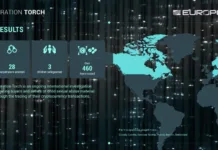 norwegian-led-investigation-into-dark-web-child-abuse-forums-leads-to-arrests-across-seven-countries