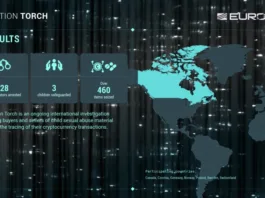 Norwegian-led investigation into dark web child abuse forums leads to arrests across seven countries norwegian-led-investigation-into-dark-web-child-abuse-forums-leads-to-arrests-across-seven-countries