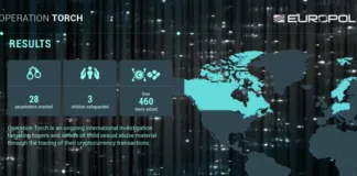 Norwegian-led investigation into dark web child abuse forums leads to arrests across seven countries norwegian-led-investigation-into-dark-web-child-abuse-forums-leads-to-arrests-across-seven-countries
