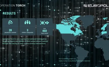 norwegian-led-investigation-into-dark-web-child-abuse-forums-leads-to-arrests-across-seven-countries