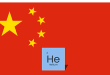 china-temporarily-bans-helium-exports-as-us-iran-tensions-flare-again