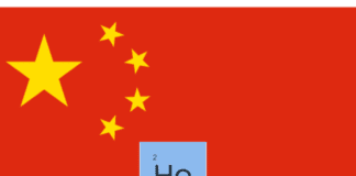 china-temporarily-bans-helium-exports-as-us-iran-tensions-flare-again