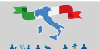 italy-sees-35%-rise-in-non-eu-workers-since-2019