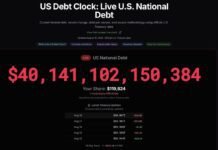 Republicans blame $4 trillion US debt milestone on ‘socialism’ republicans-blame-$4-trillion-us-debt-milestone-on-‘socialism’