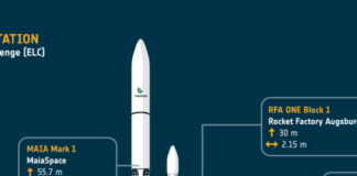 rocket-report:-europe-splashes-some-cash-on-launch-startups;-pallas-1-nears-debut