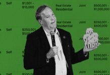 ken-paxton’s-financial-disclosures-appear-to-violate-federal-ethics-law,-experts-say