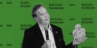 ken-paxton’s-financial-disclosures-appear-to-violate-federal-ethics-law,-experts-say