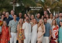 donald-trump-jr.’s-bahamas-wedding-was-secretly-bankrolled-by-russian-oligarch-close-to-putin