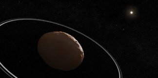 rings-around-a-tiny-body-have-changed-over-the-past-decade