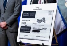 the-untold-origins-of-trump’s-plan-to-sharply-restrict-mail-in-voting