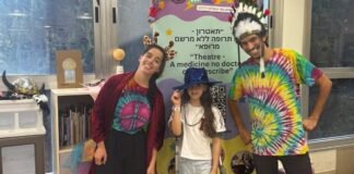 gilat-is-bringing-fantasy-and-rehab-to-more-of-israel’s-pediatric-hospitals 