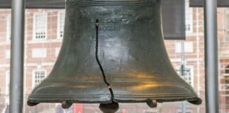 what-did-the-liberty-bell-sound-like?-science-is-on-the-case.