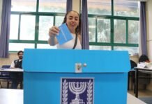 Likud Wins Most Knesset Seats; Lapid Claims Victory for Anti-Netanyahu Bloc likud-wins-most-knesset-seats;-lapid-claims-victory-for-anti-netanyahu-bloc